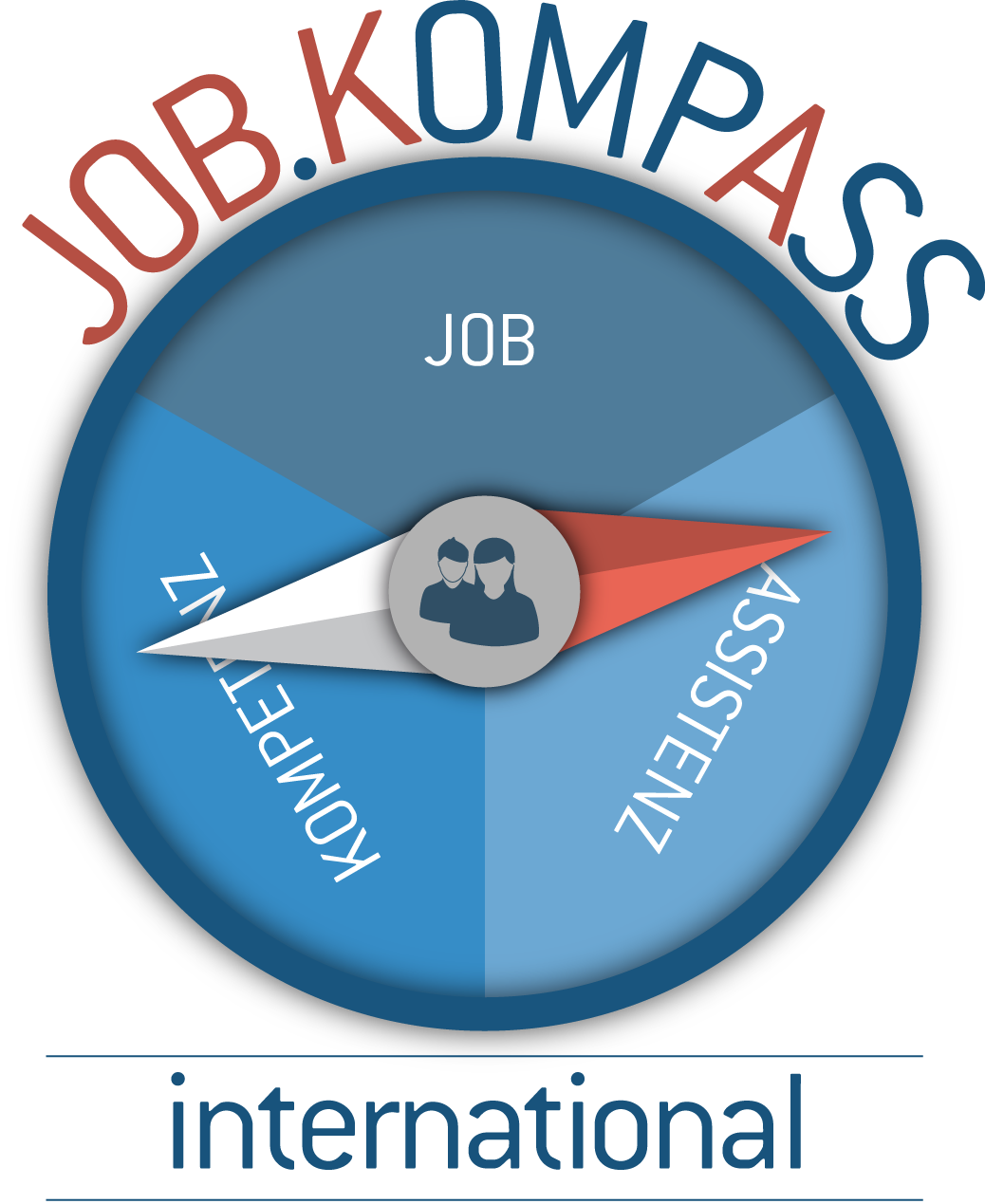 Job.Kompass_i
